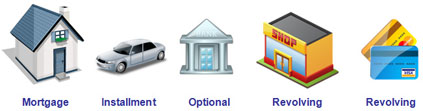 Credit Types
